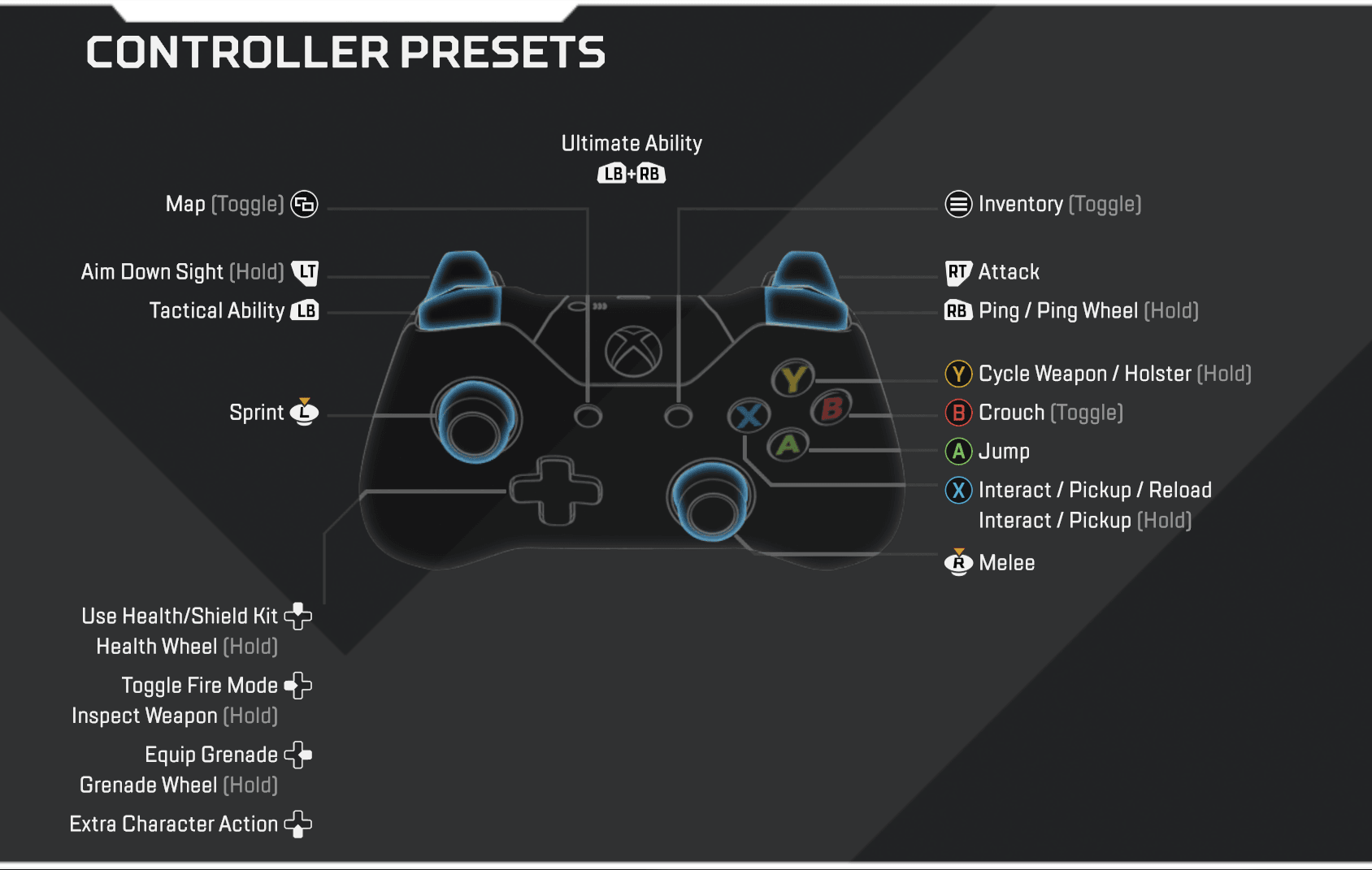 Apex Legends Xbox One Controls - controls for roblox on xbox
