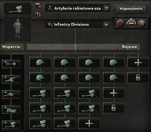 Hearts Of Iron IV Examples Of Good Division Templates