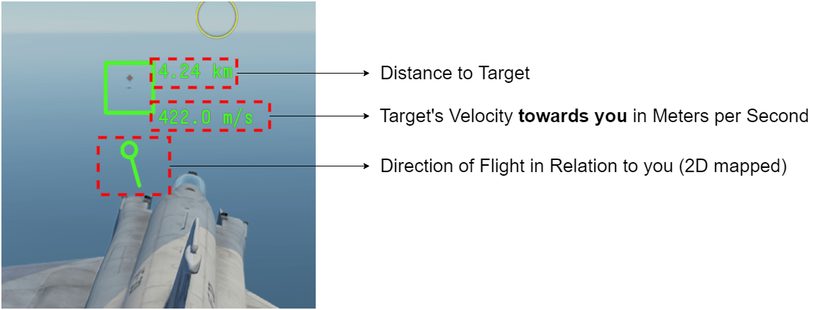 How Does Pulse Radar Work