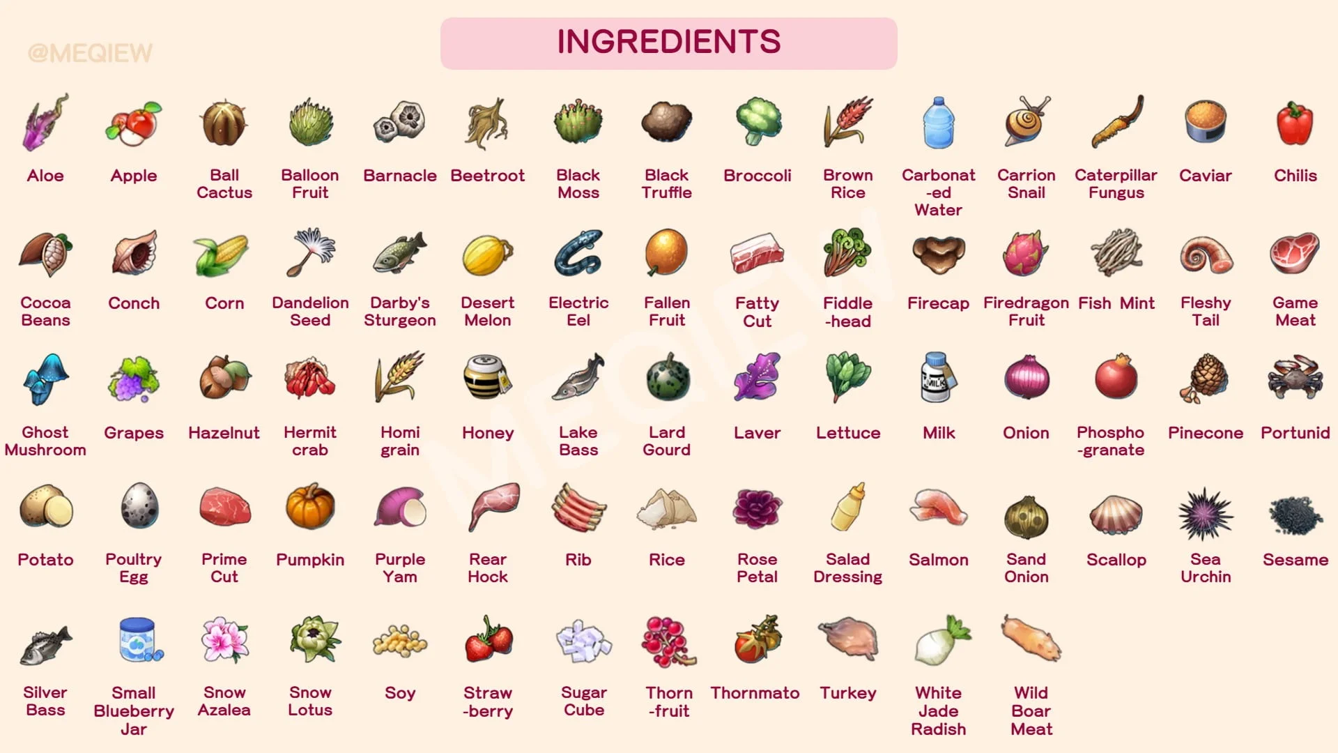 Ackis recipe list