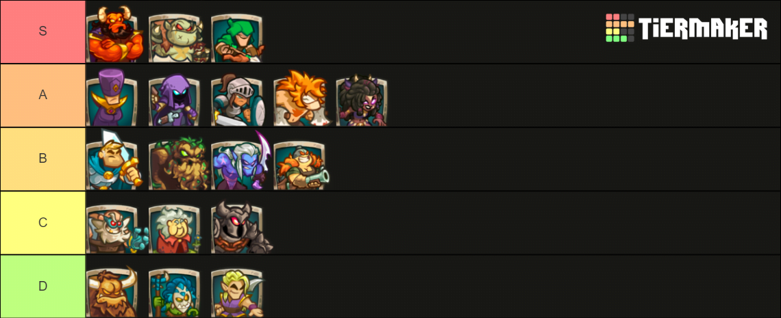 Legends Of Kingdom Rush Legends Tier List (18 In Total)